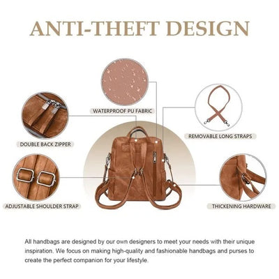 Backpack Purse For Womens, Waterproof PU Leather Backpacks Handbags, Ladies Casual Shoulder Bags Brown